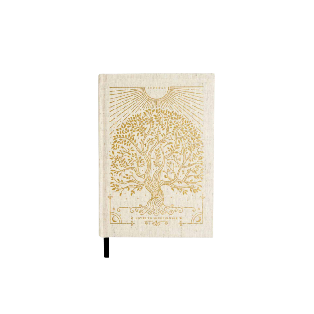 notes for mindfulness